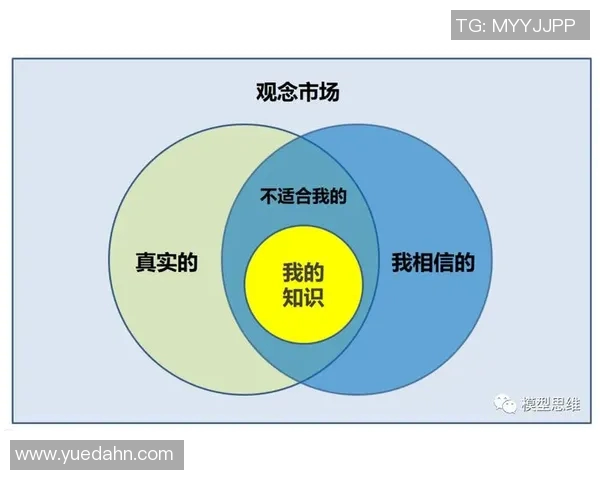 票房密码：赛事娱乐化转型背后的商业逻辑