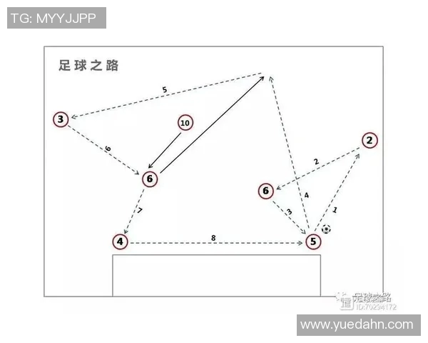 中场核心的战术布局与球员职责解析,重塑现代足球攻防平衡 中场核心的战术布局与球员职责解析,重塑现代足球攻防平衡