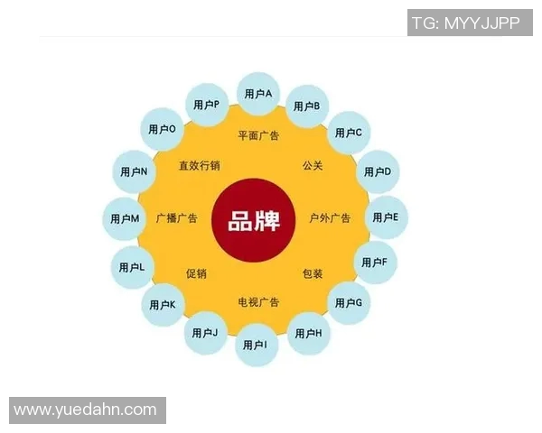 创新广告印刷技术助力品牌升级 打造个性化营销新体验 创新广告印刷技术助力品牌升级 打造个性化营销新体验