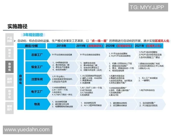 机械创新与智能化发展：推动制造业转型升级的未来之路